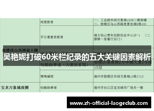 吴艳妮打破60米栏纪录的五大关键因素解析