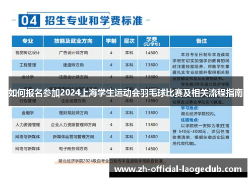 如何报名参加2024上海学生运动会羽毛球比赛及相关流程指南