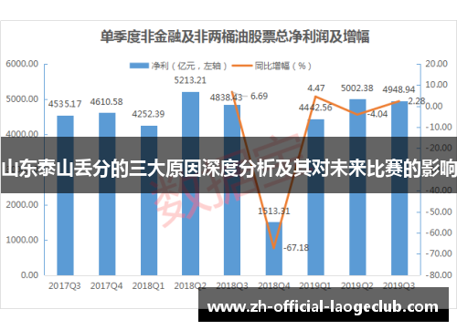 山东泰山丢分的三大原因深度分析及其对未来比赛的影响
