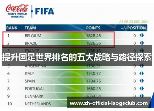 提升国足世界排名的五大战略与路径探索