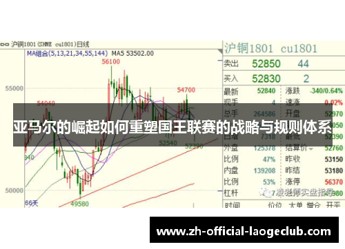 亚马尔的崛起如何重塑国王联赛的战略与规则体系