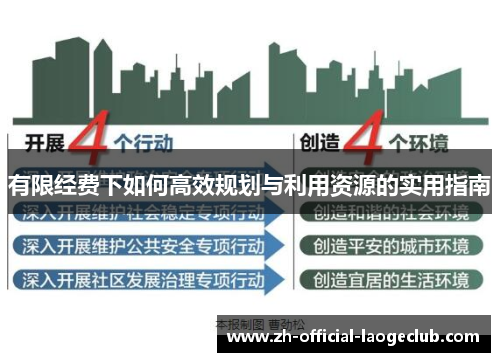 有限经费下如何高效规划与利用资源的实用指南