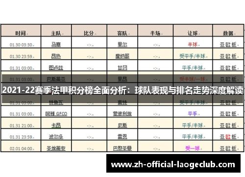 2021-22赛季法甲积分榜全面分析：球队表现与排名走势深度解读