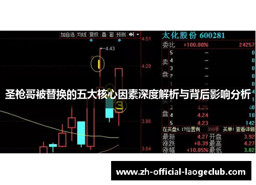 圣枪哥被替换的五大核心因素深度解析与背后影响分析