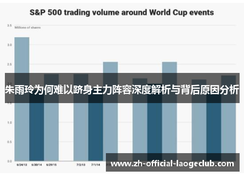 朱雨玲为何难以跻身主力阵容深度解析与背后原因分析
