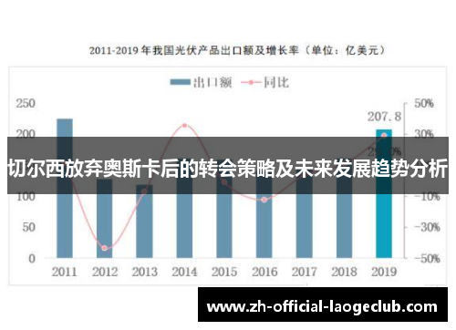 切尔西放弃奥斯卡后的转会策略及未来发展趋势分析