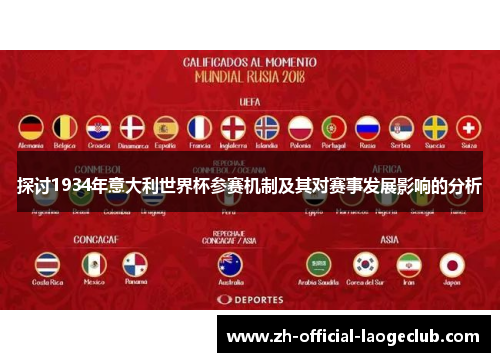 探讨1934年意大利世界杯参赛机制及其对赛事发展影响的分析