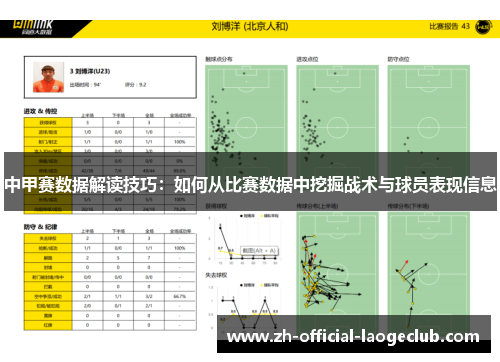中甲赛数据解读技巧：如何从比赛数据中挖掘战术与球员表现信息