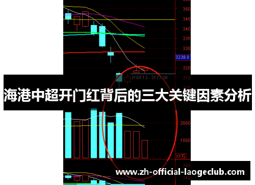 海港中超开门红背后的三大关键因素分析