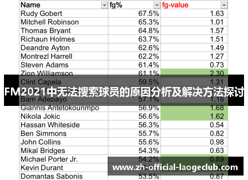 FM2021中无法搜索球员的原因分析及解决方法探讨