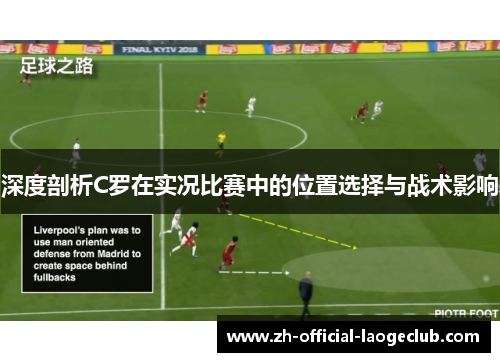 深度剖析C罗在实况比赛中的位置选择与战术影响