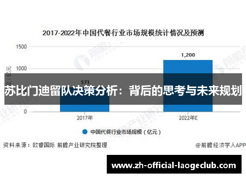 苏比门迪留队决策分析：背后的思考与未来规划