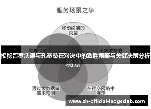 揭秘普罗沃德与孔塞桑在对决中的致胜策略与关键决策分析