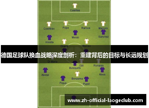 德国足球队换血战略深度剖析：重建背后的目标与长远规划