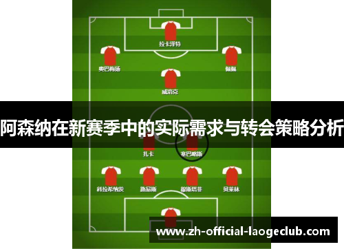 阿森纳在新赛季中的实际需求与转会策略分析