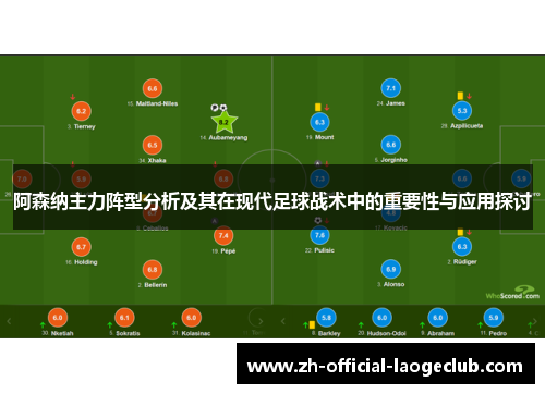 阿森纳主力阵型分析及其在现代足球战术中的重要性与应用探讨
