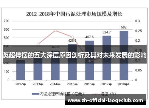 英超停摆的五大深层原因剖析及其对未来发展的影响